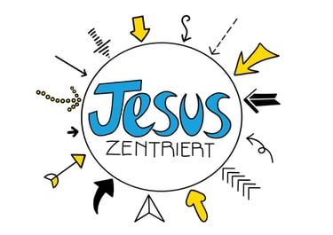 Erlebt kirche - Jesus zentriert