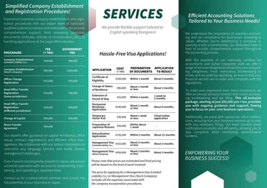 Grafički dizajn i priprema za tisak trostrukog letka