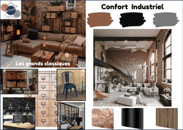 Planche d'ambiance Indus