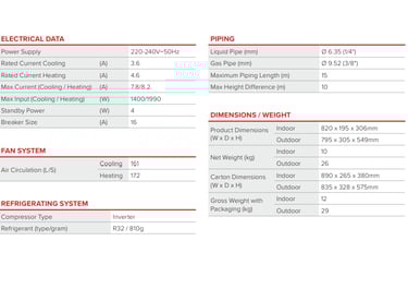 Airluxx airco specificaties - deel 2