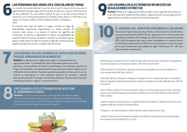 Mitos del vapeo y salud