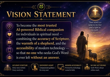 AI Biblical companion vision statement with a shepherd and lamb under a starry sky at sunset.