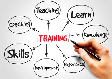 Chart to show how training can improve your performance