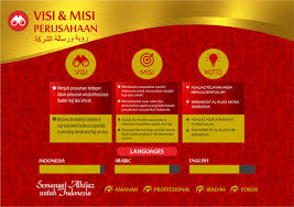 visi misi alhijaz indowisata