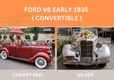 Ford V8 Early 1935 (Convertible)
