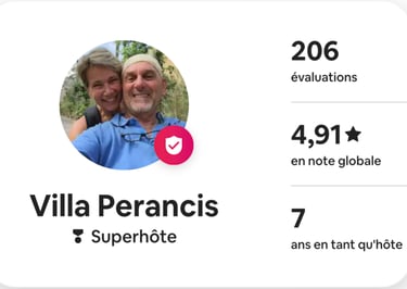  Airbnb Profile