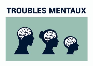 PESTICIDES SANTÉ TROUBLES MENTAUX