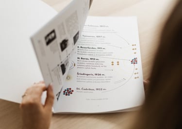 Fizika 8 klasei pagal atnaujintas ugdymo programas