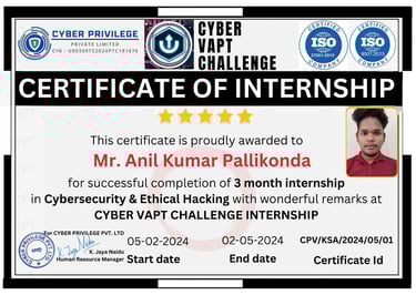 Mr. Anil Kumar Pallikonda Intern-Cyber Forensics Specialist from 05/02/2024 to: 02/05/2024 Succes
