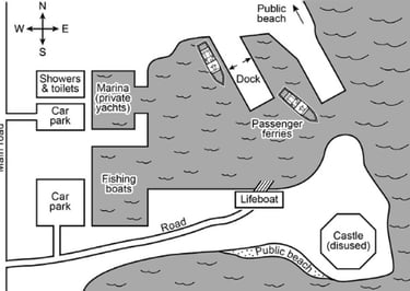 IELTS writing task 1 map