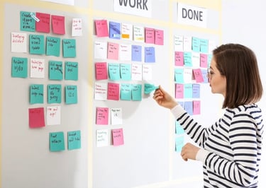 Kanban pessoal para organização de liderança ágil