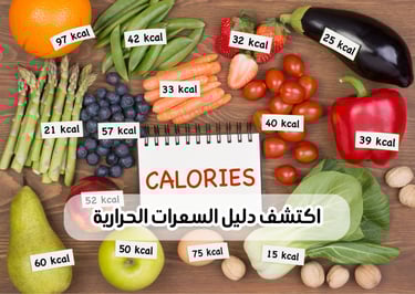 دليل السعرات الحرارية