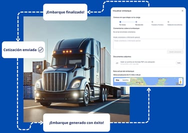 Transporte de carga Agente de carga