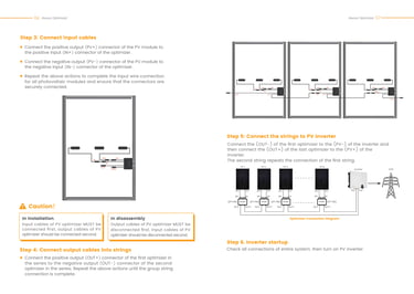 SUNGO OPT PRO Solar Power Optimiser Installation Manual-5