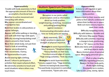 Proprioception ASD challenges