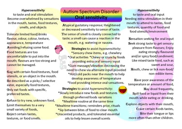 Oral sensitivity ASD challenges