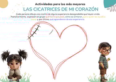 Actividad emocional para alumnos donde representan una situación dolorosa y su resolución