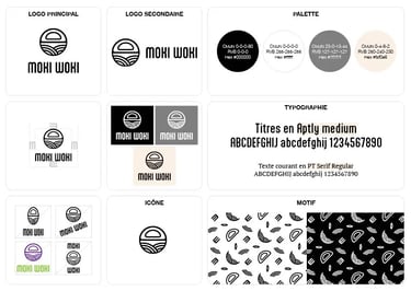 Charte graphique simplifiée pour Moki Woki