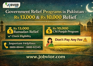 Government Relief Programs in Pakistan 2026 showing Rs 13,000 Ramadan Relief Program and Rs 10,000 C