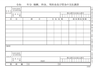 ANMEI Báo cáo các khoản chi trả ngoài lương nhân viên như thù lao, thưởng 報酬、料金、契約金及び賞金の支払調書