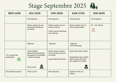 Stage septembre 2025