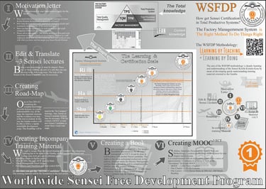 Worldwide Sensei Free Development Program