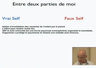 Vrai Self et faux Self