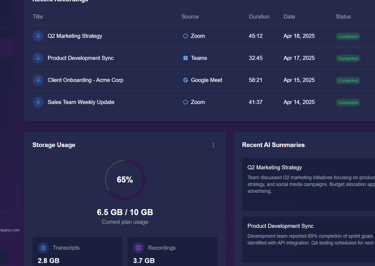 Screenshot des Prolumios Multi-Meeting-Überblicks mit Transkriptionen und Analysen