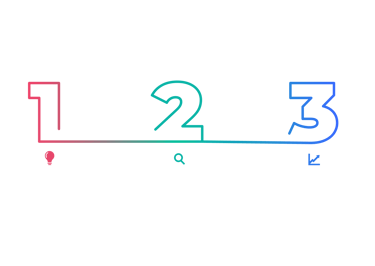 bursa elektrikli araç şarj istasyonları satışı kurulumu ve yetkili servisi