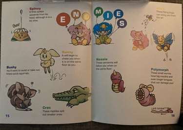 Retro-Bit Rodland Enemy Listing Manual