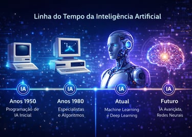 a robot with a robot in the middle of a graphic