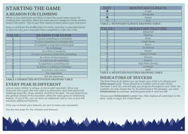A spread from Summit showing several tables. The spread is labelled "Starting the Game".