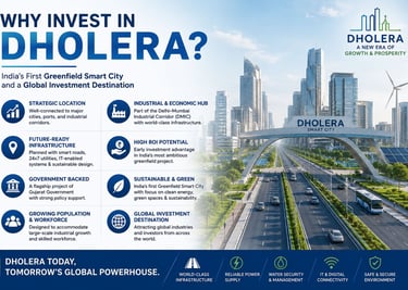 Dholera City