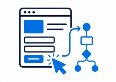 Website enquiry workflow connecting forms and follow-up emails