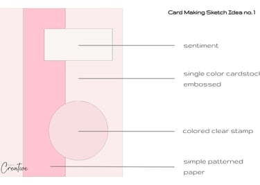 card making template to make a handmade card with instructions