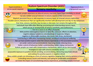 Sensory reactivity intro