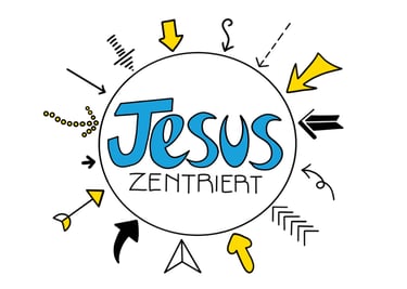 Erlebt kirche - Jesus zentriert