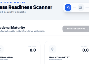 Produktivitäts- & Performance Audit für Unternehmen