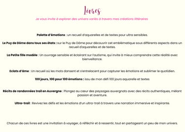 Présentation de livres sur l'aquarelle, la poésie, l'autisme, le trail, la randonnée