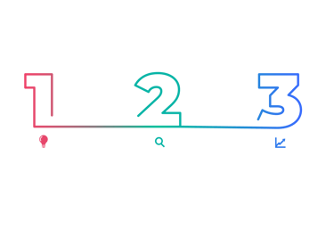 bursa elektrikli araç şarj istasyonları satışı kurulumu ve yetkili servisi