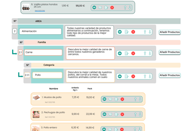 Captura de pantalla Web Dighoreca