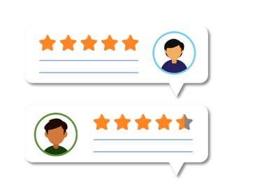 Customer Reviews