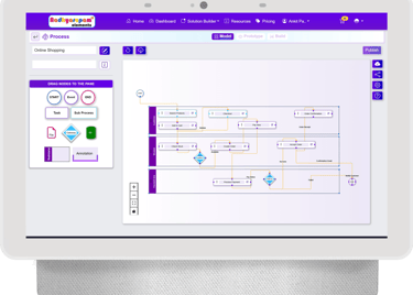 Aadhyarupam elements automate business process or workflow