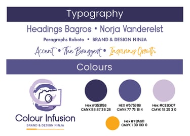 Mini brand kit Colour Infusion