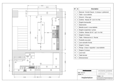 Plan d'implantation d'une cuisine professionnelle.