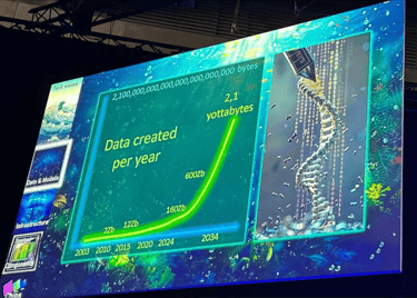 Technology trends keynote