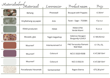 color advice, nia academie,
