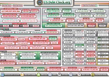US debt, federal reserve collapse, dollar collapse, project give a shit, project gas