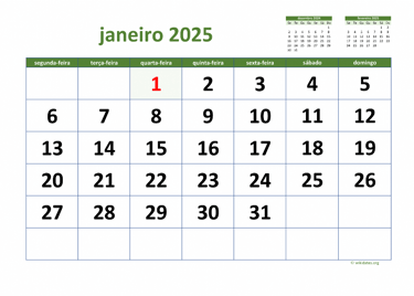 Janeiro de 2025