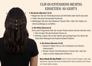 Anleitung zum Einsetzen von Clip-in-Extensions mit nummerierten Haarpartien am Hinterkopf für langes dunkles Haar.